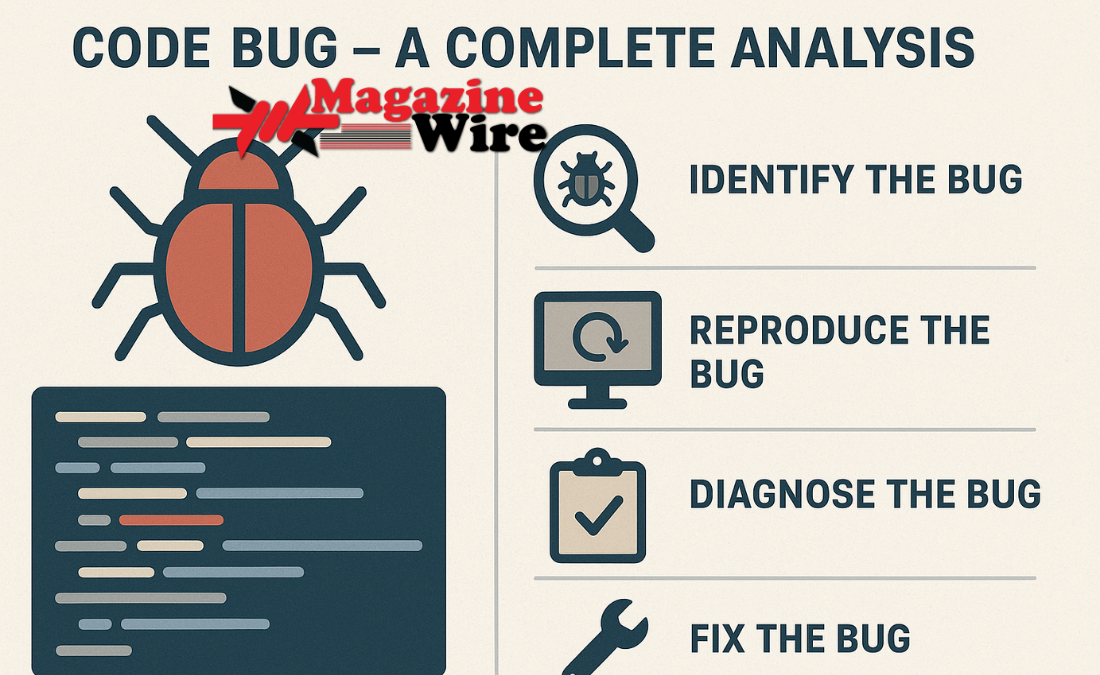 2579xao6 Code Bug – A Complete Analysis