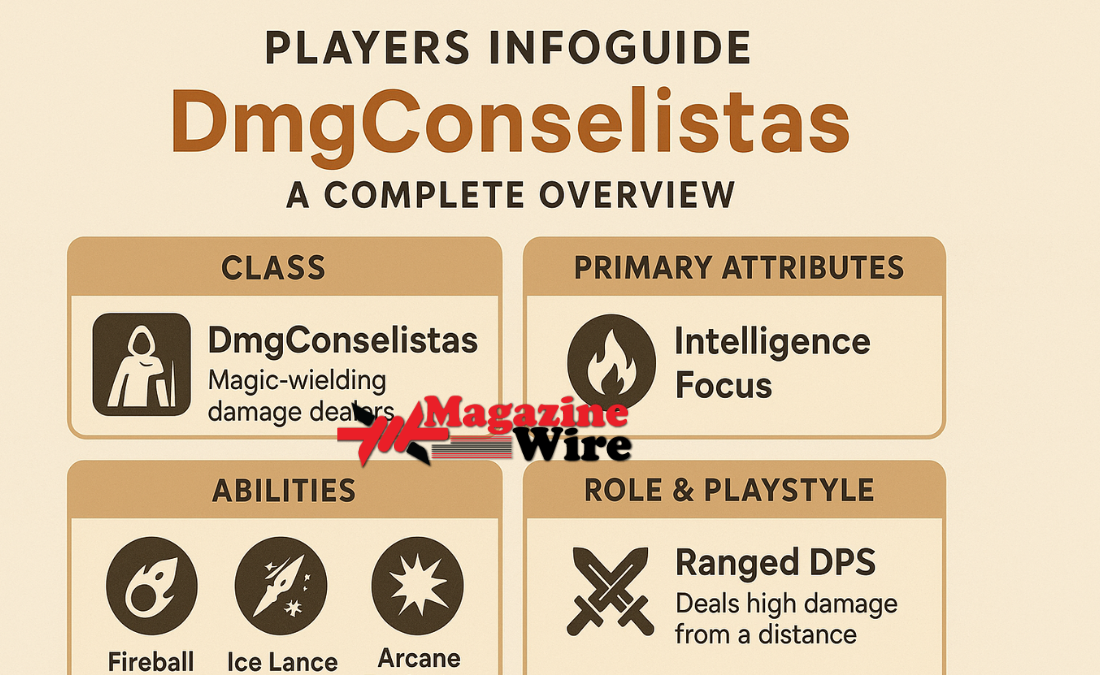 Players InfoGuide DmgConselistas